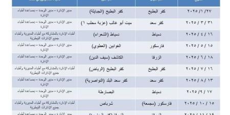 ننشر
      خريطة
      القوافل
      البيطرية
      في
      دمياط