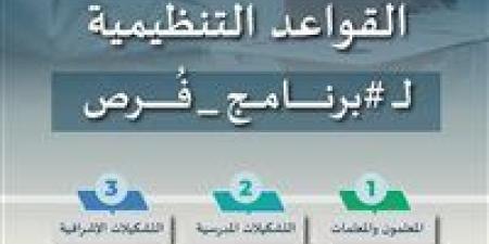 وزارة
      التعليم
      السعودية
      تعلن
      ...