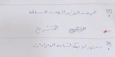 حل
      امتحان
      التربية
      الوطنية
      يتصدر
      أول
      أيام
      امتحانات
      الثانوية
      العامة
      2025
