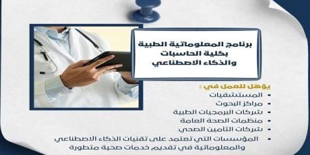 تنسيق
      الجامعات
      |
      مستقبلك
      الرقمي
      يبدأ
      من
      جامعة
      حلوان
      عبر
      المعلوماتية
      الطبية