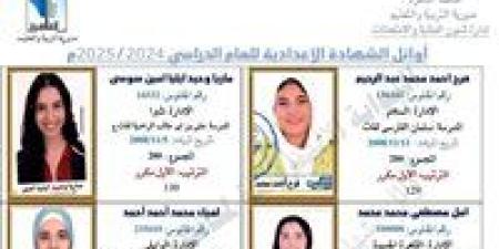 ننشر
      أسماء
      وصور
      أوائل
      نتيجة
      ...