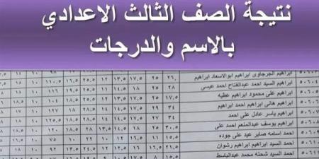 قرار
      مهم
      من
      محافظة
      القاهرة
      بشأن
      نتيجة
      الشهادة
      الإعدادية
      2025