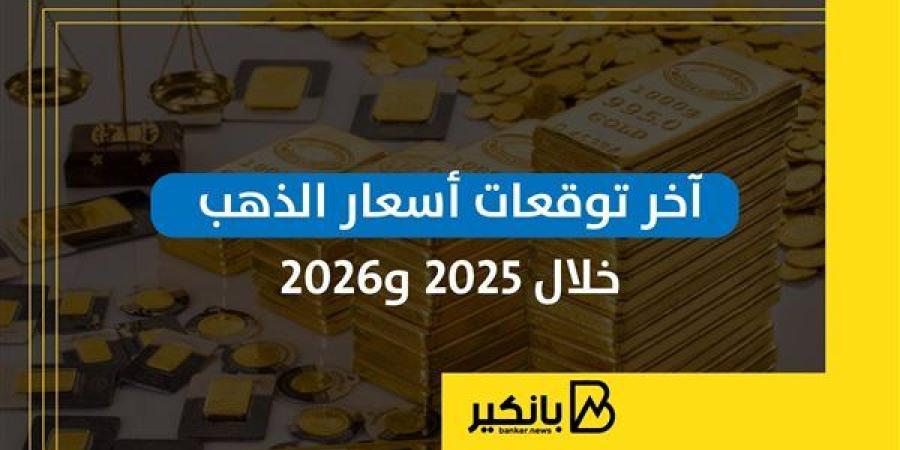 آخر
      توقعات
      أسعار
      الذهب
      خلال
      2025
    ...