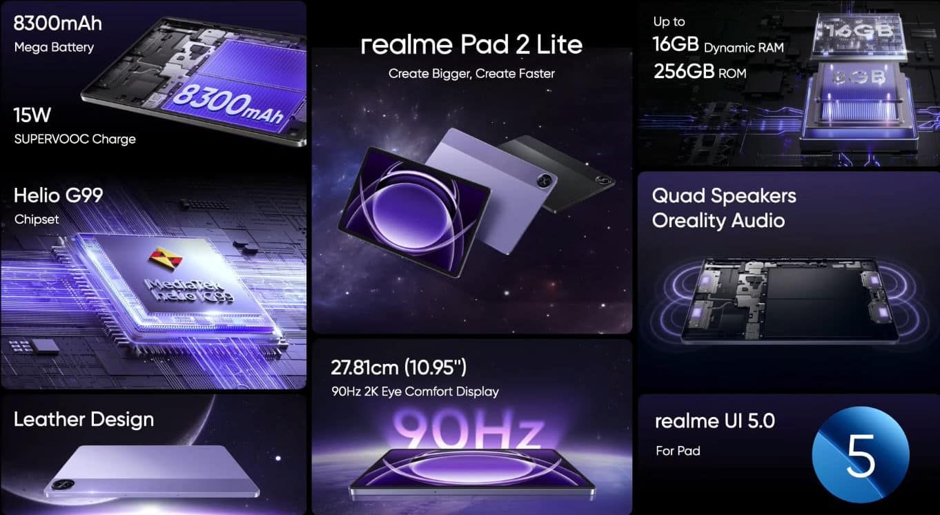 أوبو تطلق Realme P2 Pro و Realme Pad 2 Lite