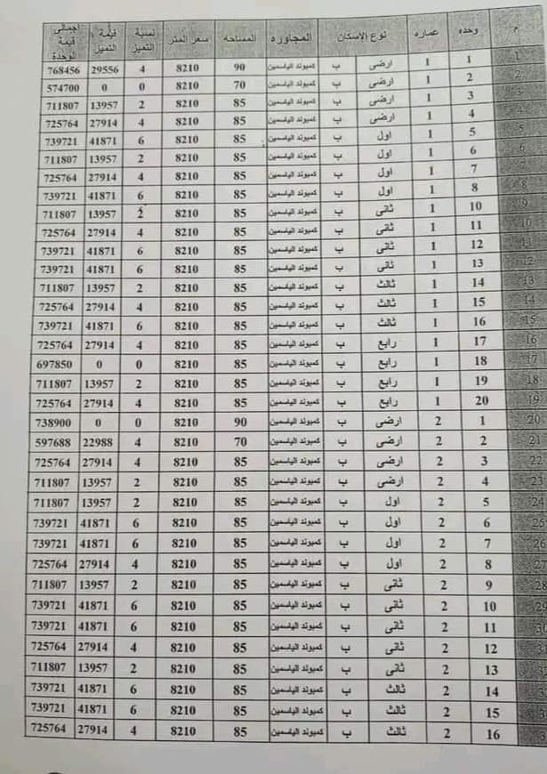 كراسة شروط شقق الإسكان 6 أكتوبر