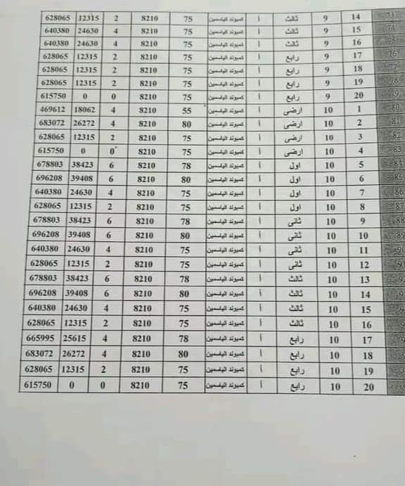 كراسة شروط شقق الإسكان 6 أكتوبر