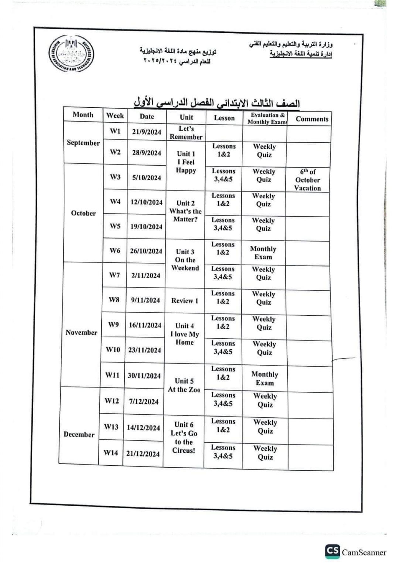 توزيع منهج اللغة الإنجليزية