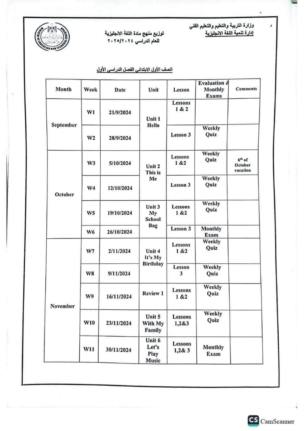 توزيع منهج اللغة الإنجليزية