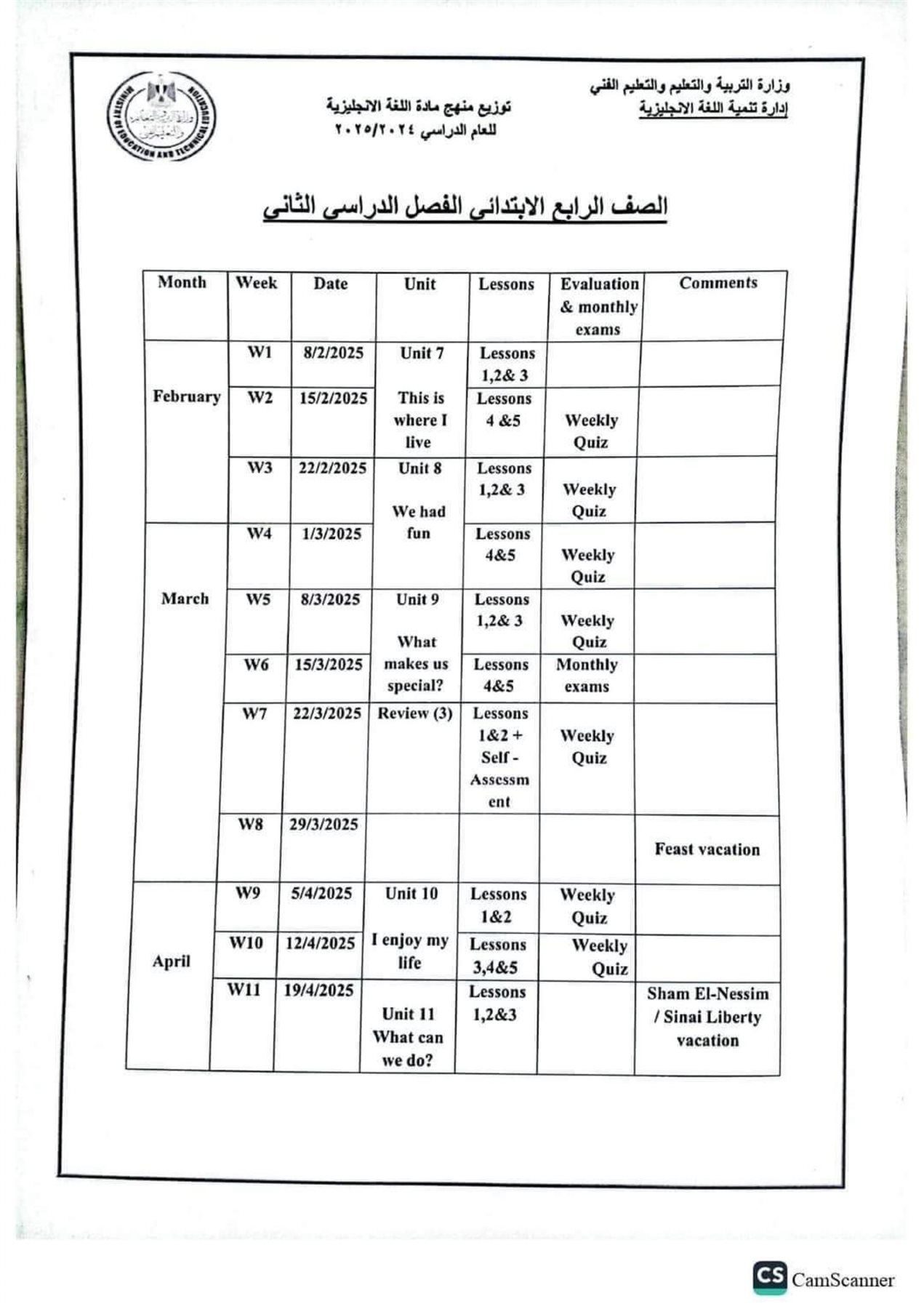 توزيع منهج اللغة الإنجليزية