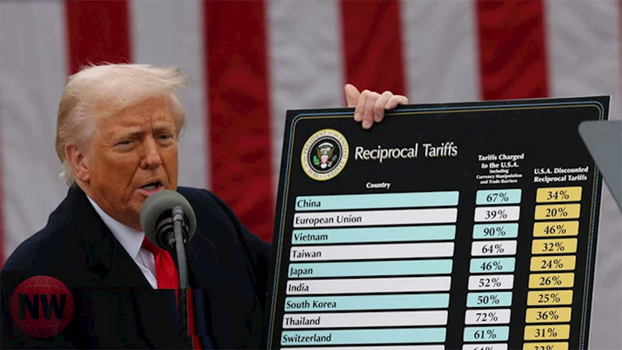 تراجع طفيف بأسعار الذهب بعد رفض المحكمة العليا الأمريكية رسوم ترامب