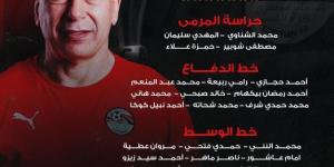 لاعبو الأهلي والزمالك وبيراميدز ينضمون لمعسكر منتخب مصر اليوم