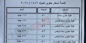 الكيلو بـ115 جنيهاً، التموين تضخ 30 طناً من حلوي مولد النبي في منافذها