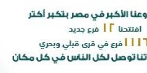 المركزي للتعبئة والإحصاء : معدلات التضخم في مصر تُسجل 25.6% خلال أغسطس 2024