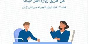 بنك الكويت الوطني – مصر يطلق وحدة “حماية حقوق العملاء” لمتابعة الشكاوى