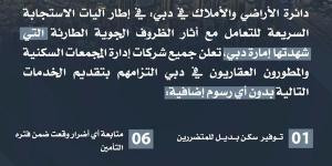 دائرة الأراضي والأملاك في دبي تعوض متضرريها بخدمات جديدة.. تعرف عليها