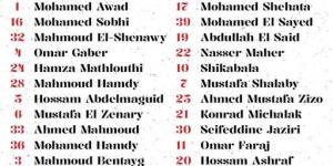 تعرف على قائمة الزمالك المغادرة للسعودية استعدادًا للسوبر الإفريقي أمام الأهلي