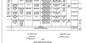 توزيع منهج اللغة العربية الصف الأول الإعدادي في الترم الأول 2025