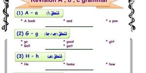 مراجعات نهائية.. تحميل أقوى مذكرة في اللغة الانجليزية لـ الصف الثاني الابتدائي