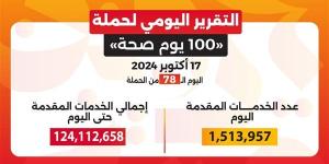 عبدالغفار:
      حملة
      «100
      يوم
      صحة»
      ...