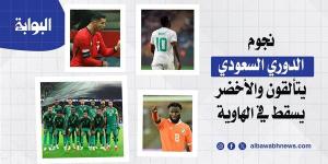 نجوم
      الدوري
      السعودي
      يتألقون
      و«الأخضر»
      يسقط
      في
      الهاوية..
      رونالدو
      يستمر
      في
      تحقيق
      الأرقام
      القياسية..
      ميتروفيتش
      يواصل
      هوايته
      المفضلة..
      وماني
      يقود
      السنغال
      للتأهل
      لـ«كان»
      2025