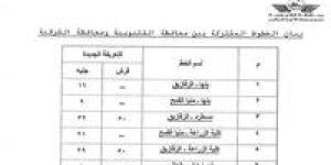 بعد
      تحريك
      أسعار
      المواد
      البترولية..
      تعريفة
      الركوب
      الجديدة
      لسيارات
      الأجرة
      بالخطوط
      الداخلية
      والخارجية
      بالقليوبية