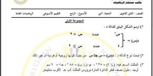 مراجعات
      نهائية..
      أسئلة
      تقييم
      الأسبوعين
      الرابع
      والخامس
      الرياضيات
      الصف
      الثاني
      الثانوي