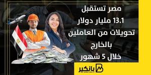 مصر
      تستقبل
      13.1
      مليار
      دولار
      ...