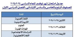 تعليم
      الجيزة
      تعلن
      جداول
      امتحانات
      شهر
      نوفمبر
      2024