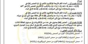 مراجعات
      نهائية..
      أسئلة
      تقييم
      الأسبوع
      الـ
      13
      الكيمياء
      الصف
      الثاني
      الثانوي