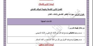 مراجعات
      نهائية..
      أسئلة
      تقييم
      الأسبوع
      الـ
      13
      الفلسفة
      والمنطق
      الصف
      الأول
      الثانوي