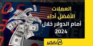 العملات
      الأفضل
      أداء
      أمام
      الدولار
      خلال
      2024