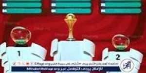 كاف
      يحدد
      مواعيد
      وملاعب
      مباريات
      كأس
      أمم
      إفريقيا
      2025