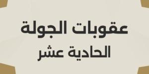 رابطة
      الأندية
      المصرية
      تصدر
      عقوبات
      الجولة
      الـ١١
      لدورى
      نايل