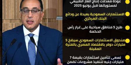 تصريحات مبشرة من رئيس الوزراء مصطفى مدبولي