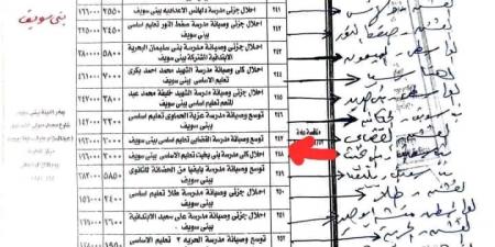 مجهود 4 سنوات.. النائب عماد خليل: طرح مدرسة بني بخيت بمناقصة لإعادة بنائها بعد توقفها منذ عام 1989