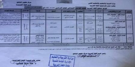 توزيع منهج اللغة العربية للصف الخامس الابتدائي في الترم الأول