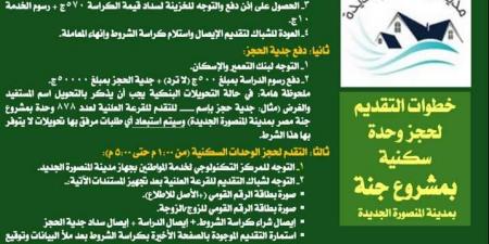 الحجز بعد 5 أيام.. كيفية التقديم على شقق مشروع جنة بمساحات 150 م2 في 3 خطوات