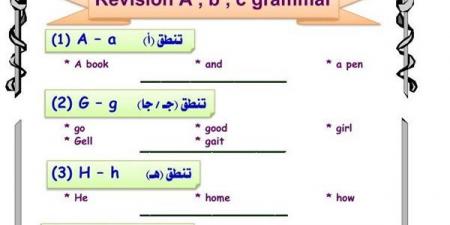 مراجعات نهائية.. تحميل أقوى مذكرة في اللغة الانجليزية لـ الصف الثاني الابتدائي