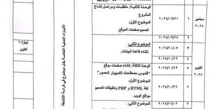 عاجل| توزيع منهج الكمبيوتر وتكنولوجيا المعلومات للصف الثاني الثانوي 2025