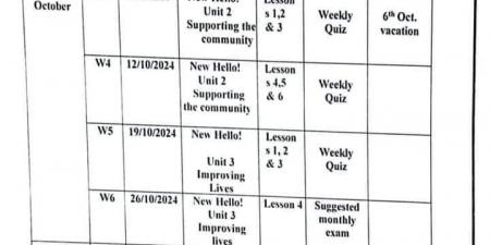 عاجل.. توزيع منهج الإنجليزي للصف الأول الثانوي للعام الدراسي الجديد 2024