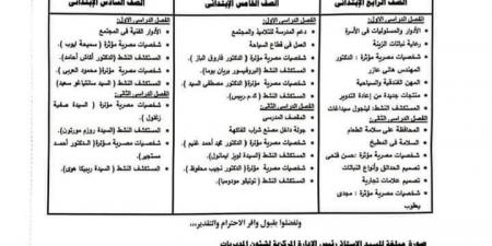 ننشر الدروس المحددة للإطلاع بمادة المهارات المهنية لطلاب الرابع والخامس والسادس الابتدائي