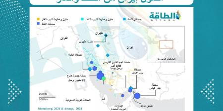 إيران تُبعد ناقلات النفط عن جزيرة خارج.. وتُهدد باستهداف منشآت الطاقة الإسرائيلية