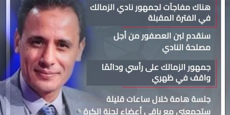 طارق السيد: مفاجآت قريبة للجماهير وهنجيب «لبن العصفور» للزمالك (إنفوجراف)