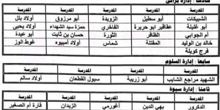 رسميًا.. خفض سن قبول التقديم في الصف الأول الابتدائي بمطروح