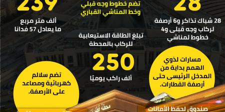 11 معلومة مهمة عن محطة قطارات صعيد مصر في بشتيل