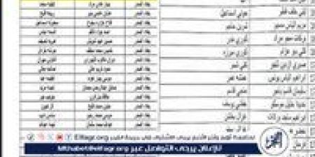 كيفية
      الاستعلام
      عن
      أسماء
      المستفيدين
      من
      الرعاية
      الاجتماعية
      الوجبة
      الأخيرة
      في
      العراق
      2024
      والشروط
      المطلوبة
      للحصول
      على
      الدعم