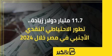 بزيادة
      11.7
      مليار
      دولار..
      تطور
      ...