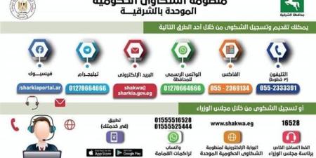 الاستجابة
      لـ2880
      شكوى
      وطلبا
      بالشرقية
      خلال
      شهر
      أكتوبر
      الماضي