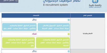 وظيفة
      جامعة..
      جامعة
      طيبة
      تعلن
      وظائف
      أعضاء
      هيئة
      تدريس
      في
      9
      تخصصات