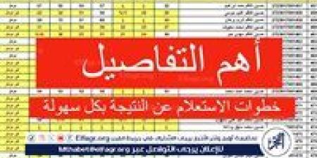 عاجل
      -
      موعد
      إعلان
      نتائج
      السادس
      الإعدادي
      الدور
      الثالث
      2024
      وكيفية
      الاستعلام
      عبر
      موقع
      وزارة
      التربية
      العراقية